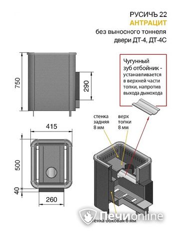 Дровяные печи-каменки Везувий Русичъ Антрацит 22 (ДТ-4) без выноса в Смоленске