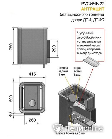 Дровяные печи-каменки Везувий Русичъ Антрацит 22 (ДТ-4С) без выноса в Смоленске