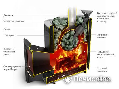 Дровяная печь-каменка TMF Гейзер 2014 Inox ДА КТК ЗК терракота в Смоленске