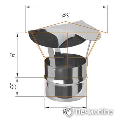 Дымоход Феррум Зонт нержавеющий 0.5 d-115 по воде в Смоленске